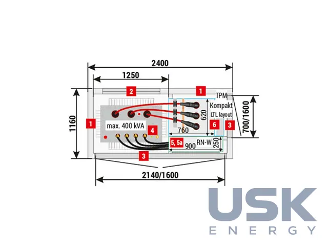 ZPUE Mzb1 — компактна КТП у бетонному корпусі із зовнішнім обслуговуванням 160–630 кВА — 5