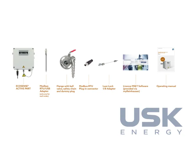 MSENSE DGA / ECOSENSE — онлайн-аналізатори розчинених газів у маслі — 5