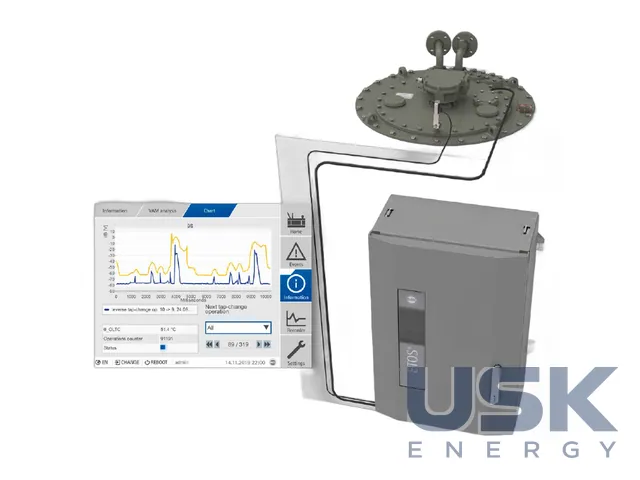 Reinhausen MSENSE VAM — віброакустична діагностика РПН — 2