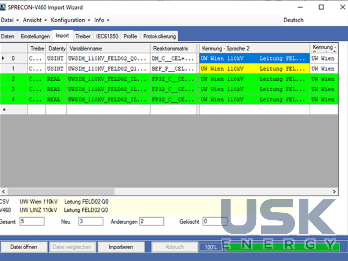 Sprecher Automation SPRECON-V460 — диспетчерська система (SCADA) і візуалізація для мереж і підстанцій