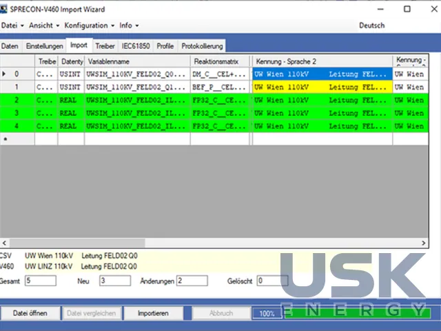 Sprecher Automation SPRECON-V460 — диспетчерська система (SCADA) і візуалізація для мереж і підстанцій